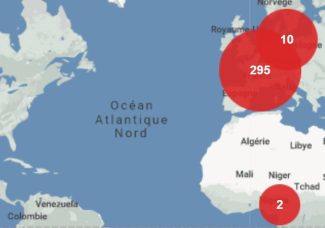 Qui sont Les Nouveaux commanditaires ?